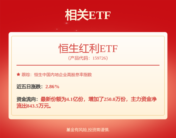 利创智投 国泰信利三个月定期开放债券: 国泰信利三个月定期开放债券型发起式证券投资基金分红公告