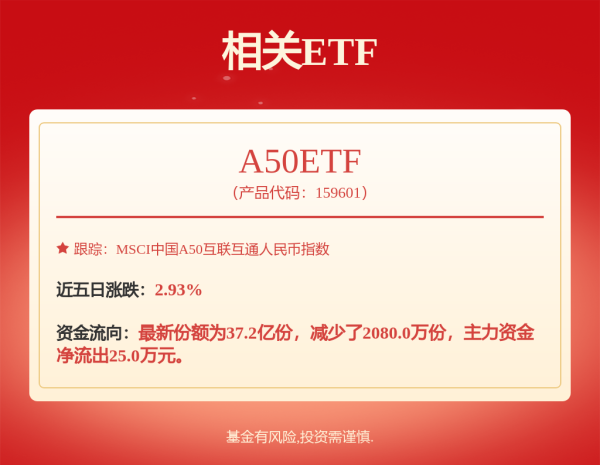配资世家 官宣！董方获聘招银理财总裁