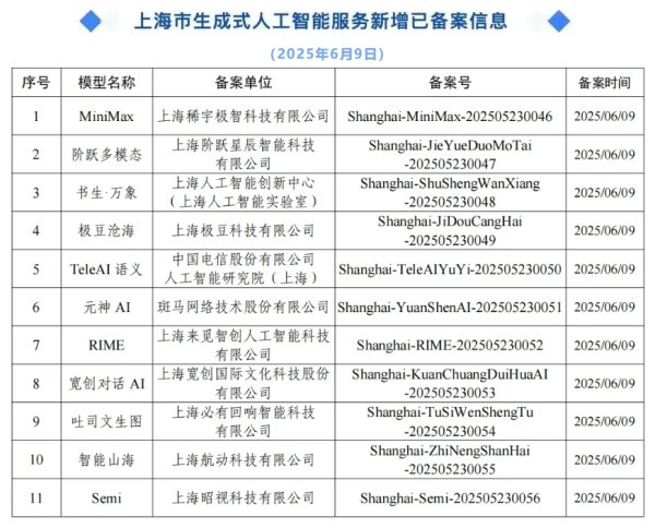 金投策略 寿仙谷：子公司2款产品完成国产保健食品备案